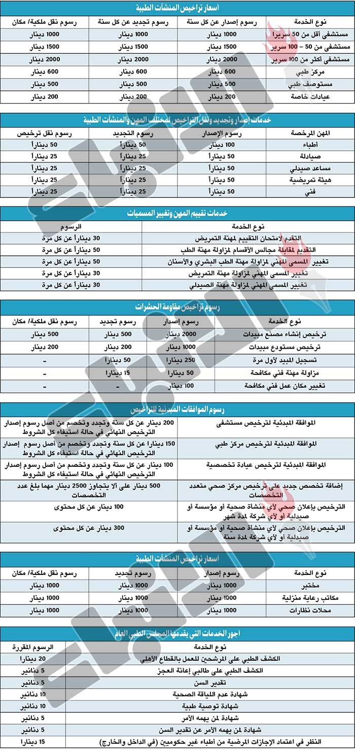 وصف الصورة