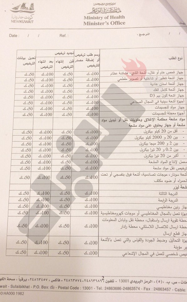 وصف الصورة