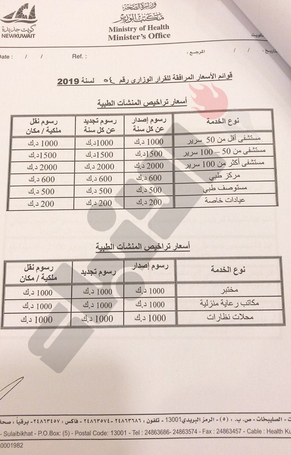 وصف الصورة