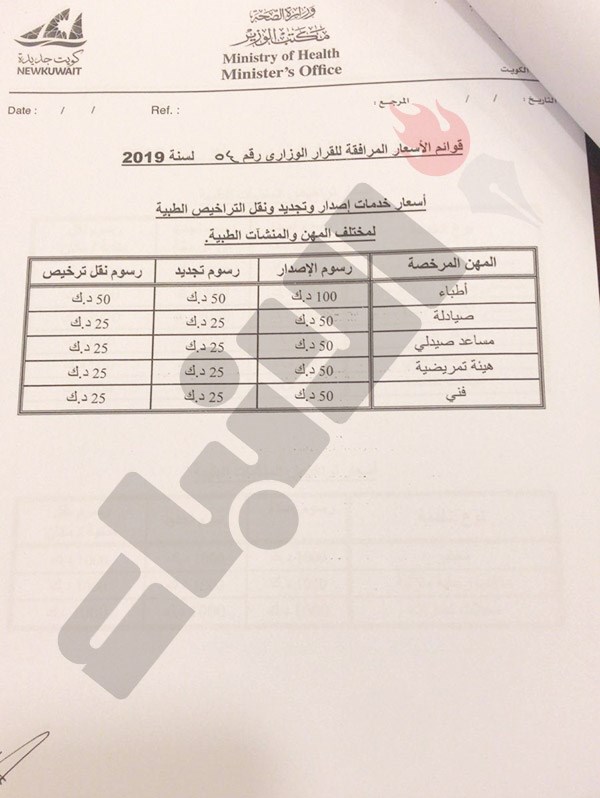 وصف الصورة