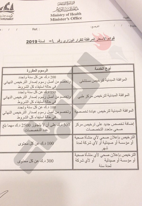 وصف الصورة
