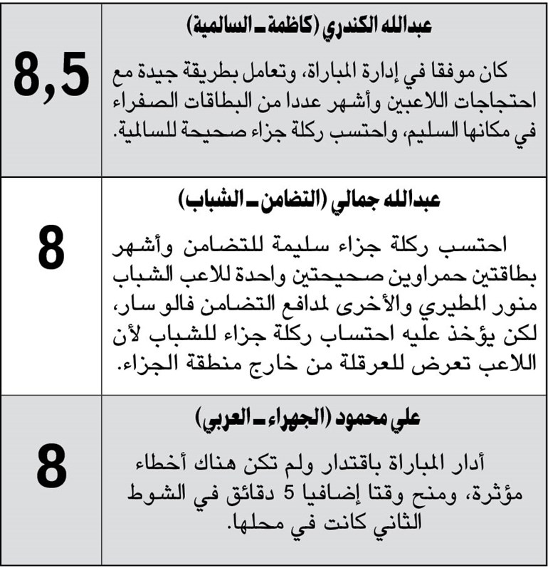 وصف الصورة