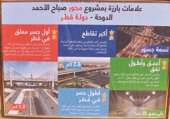 وصف الصورة