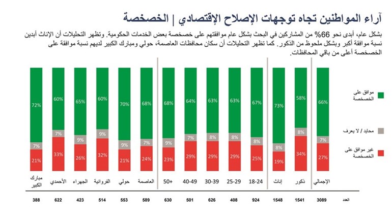 وصف الصورة