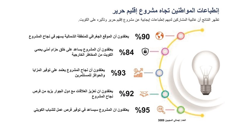 وصف الصورة