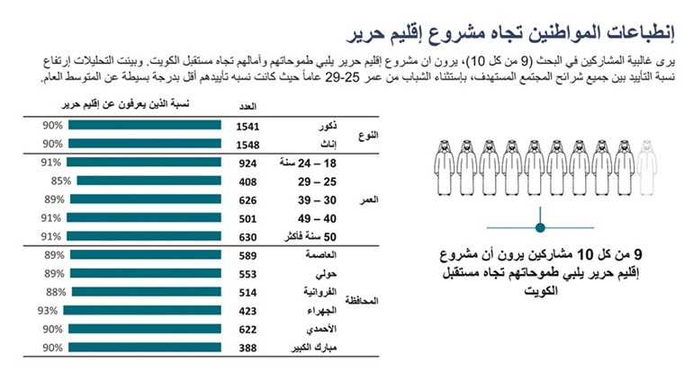 وصف الصورة