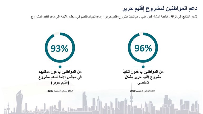 وصف الصورة