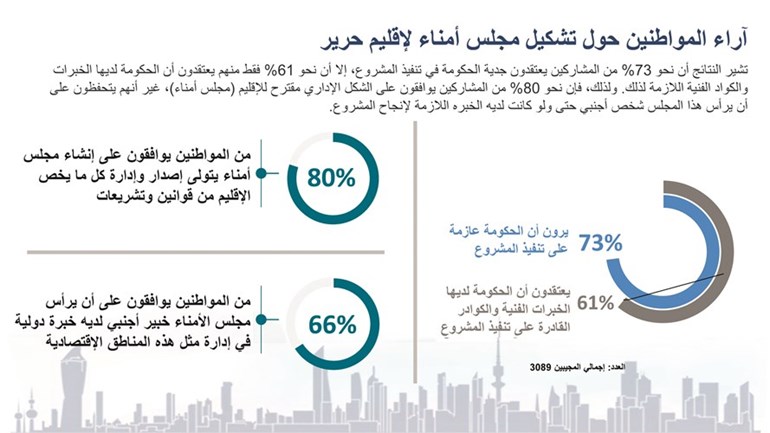 وصف الصورة