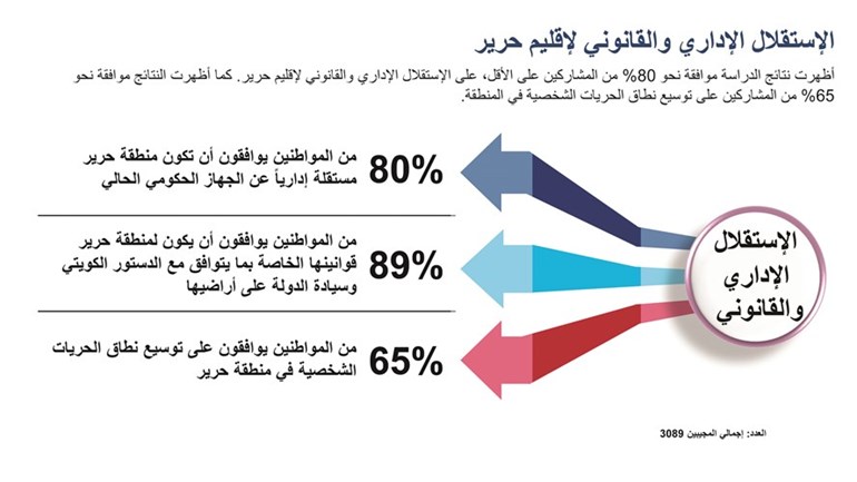 وصف الصورة