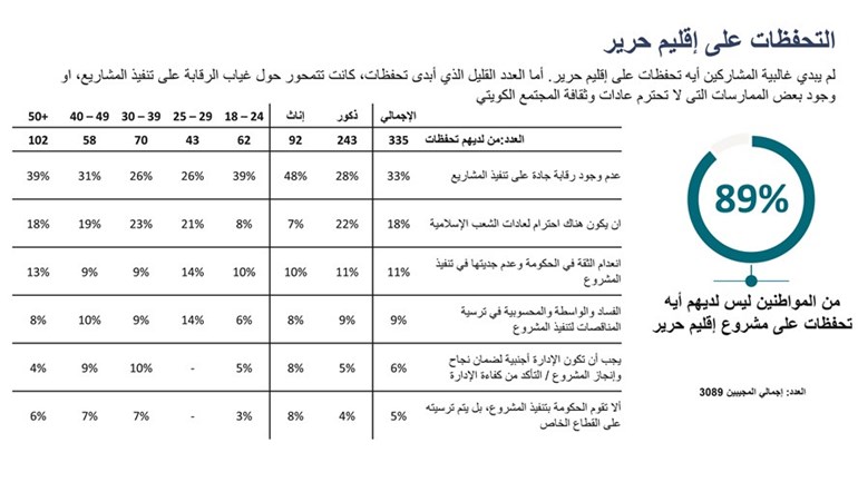 وصف الصورة