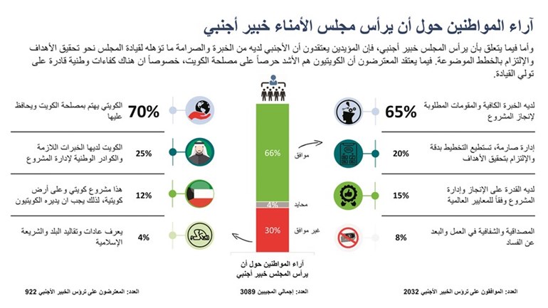 وصف الصورة