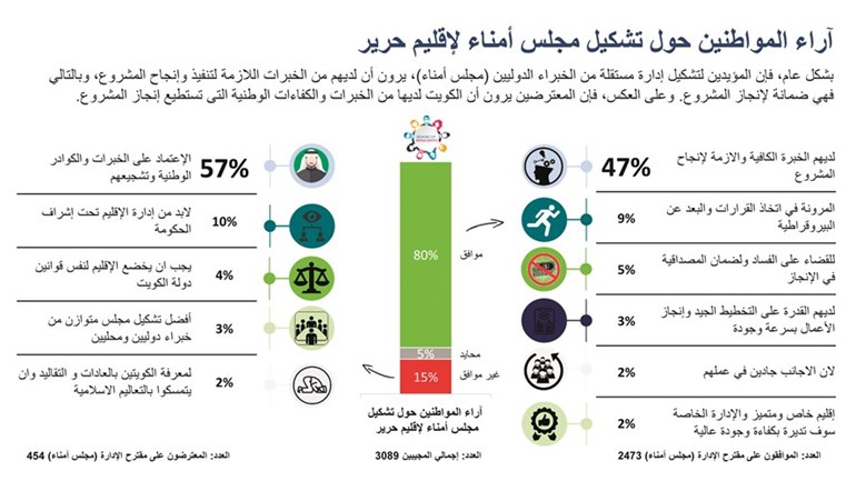 وصف الصورة