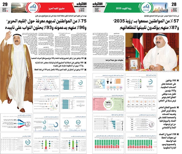 وصف الصورة
