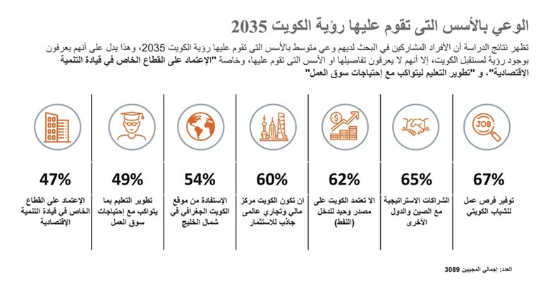 وصف الصورة