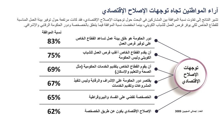 وصف الصورة