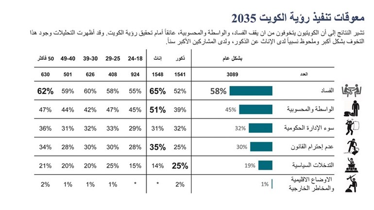 وصف الصورة