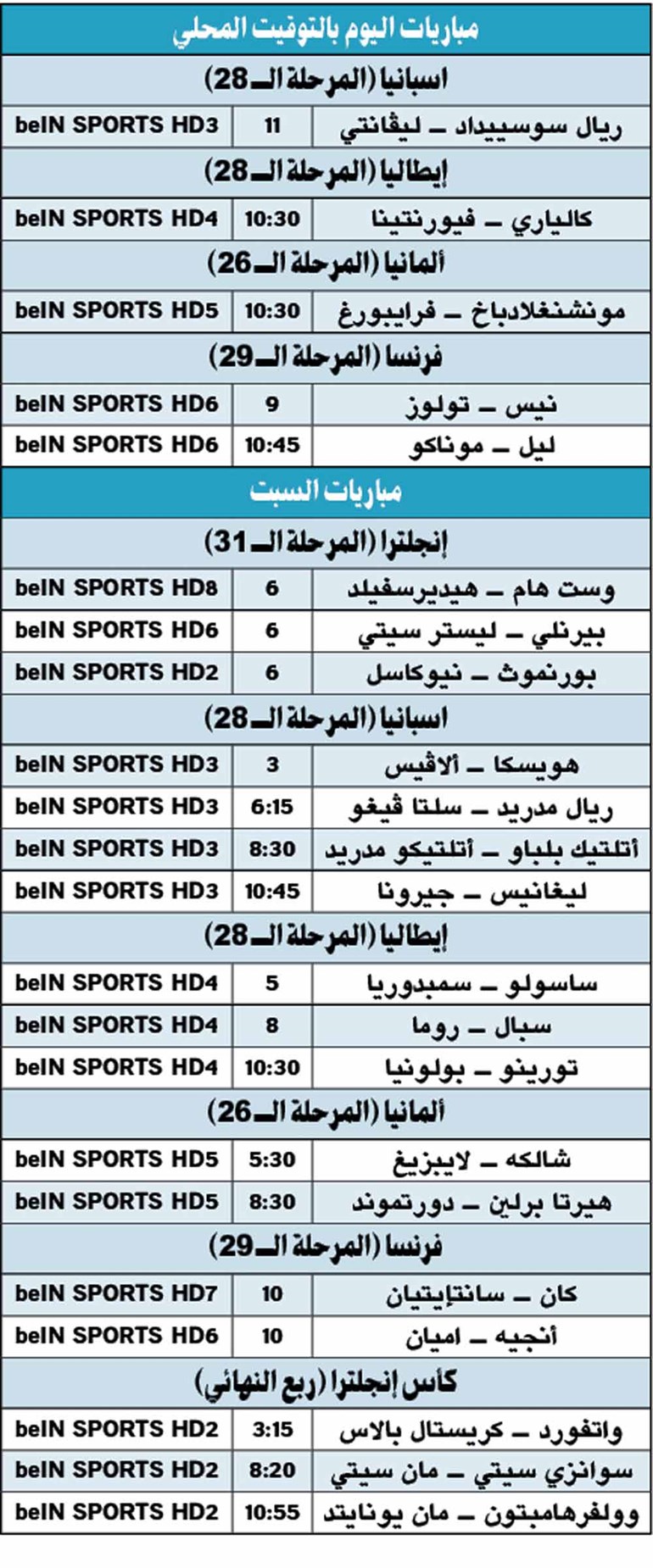 وصف الصورة