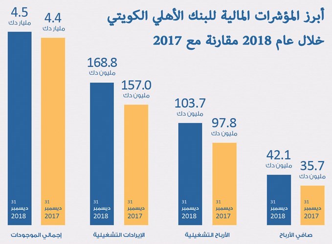 وصف الصورة