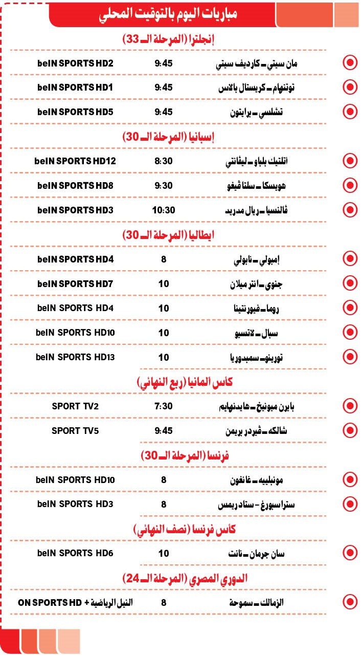 وصف الصورة