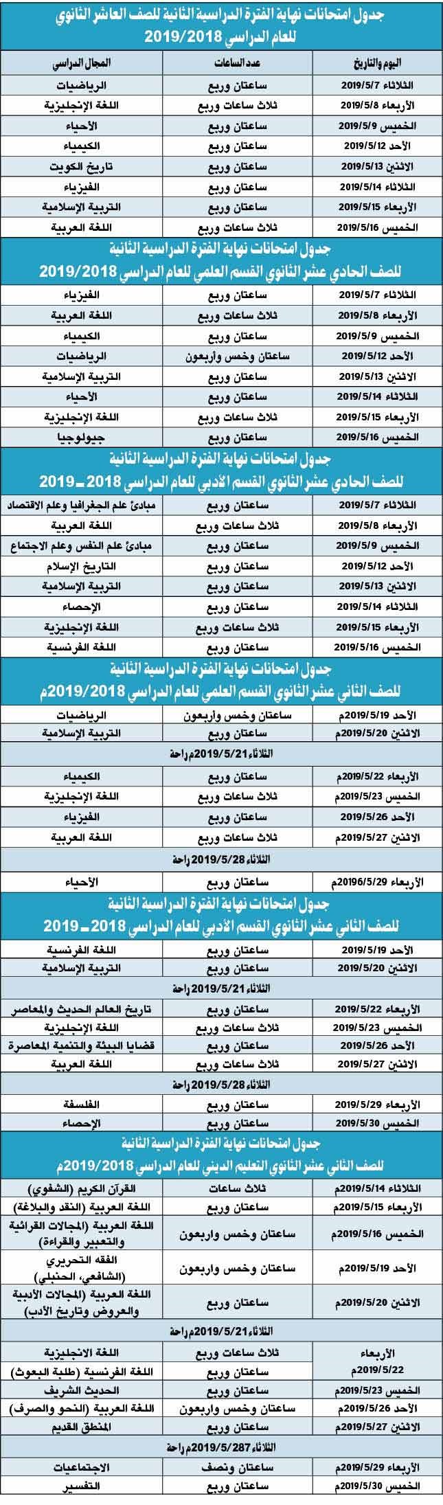 وصف الصورة
