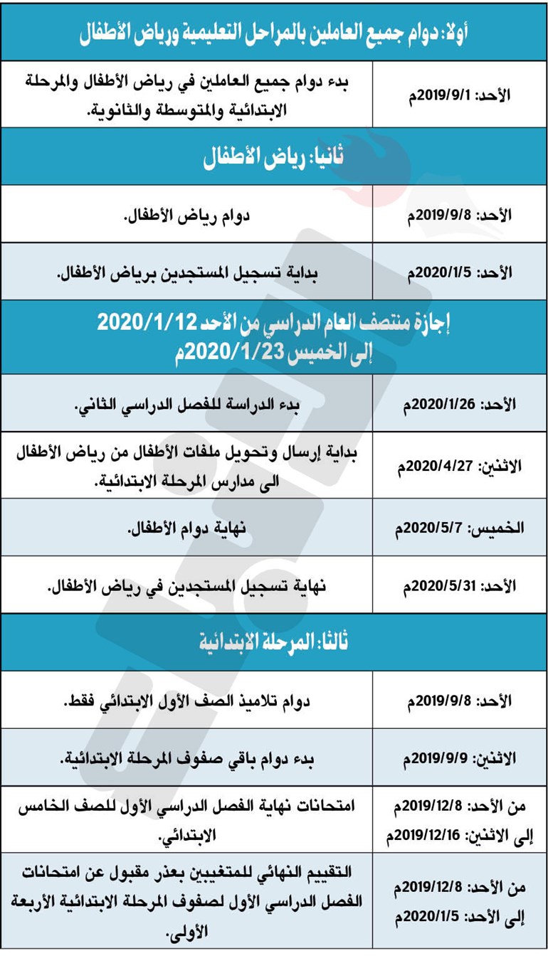 الأنباء تنشر التقويم الدراسي للعام المقبل جريدة الأنباء Kuwait