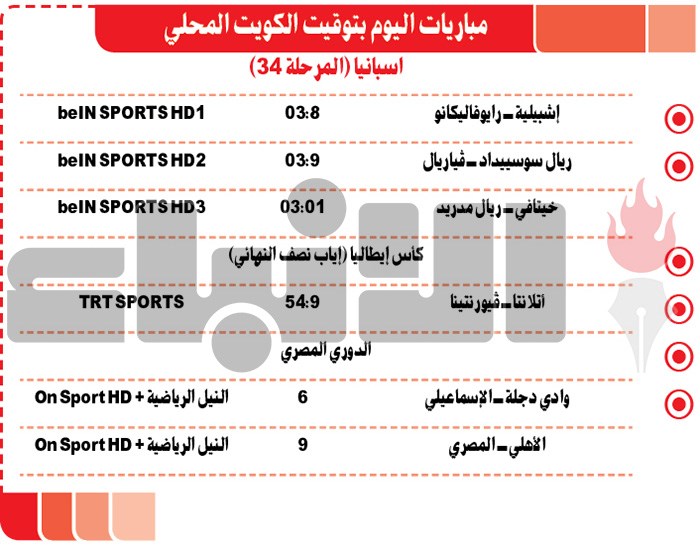 وصف الصورة