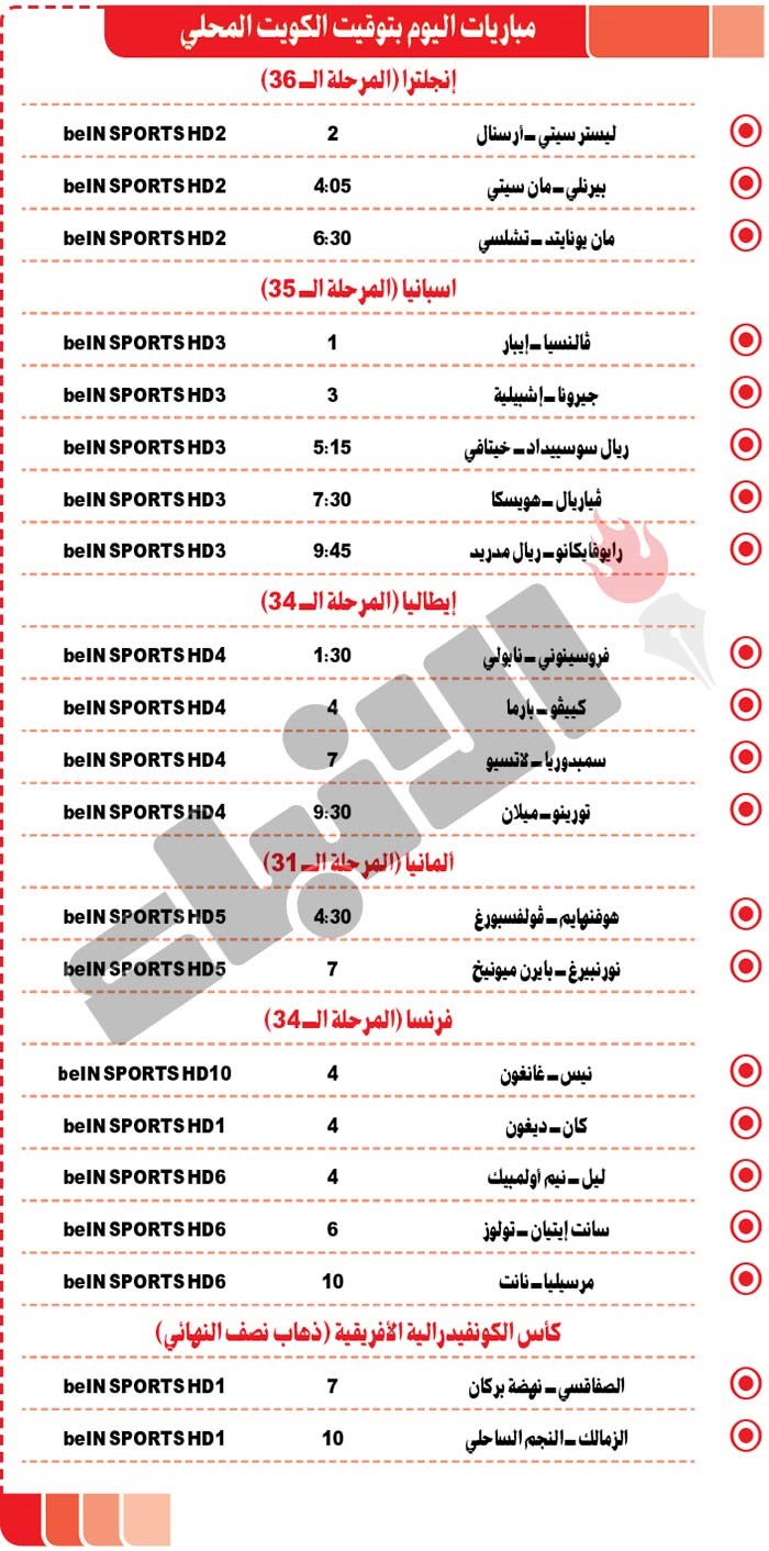وصف الصورة