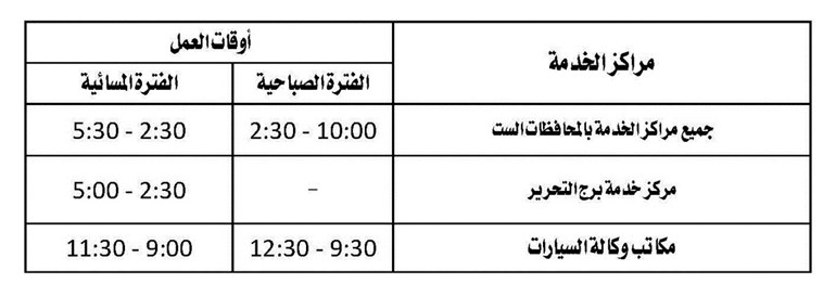 وصف الصورة