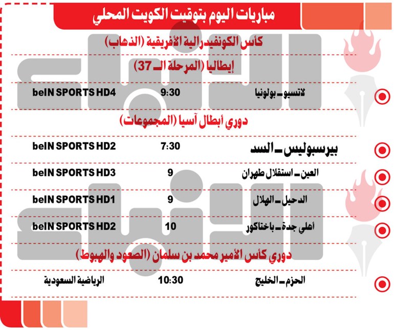 وصف الصورة