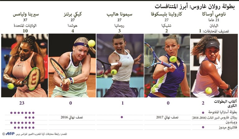 وصف الصورة