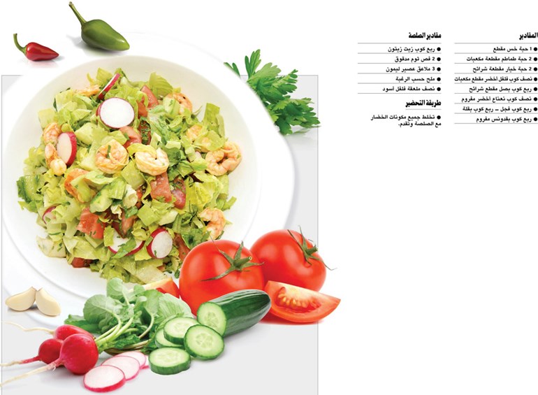 وصف الصورة