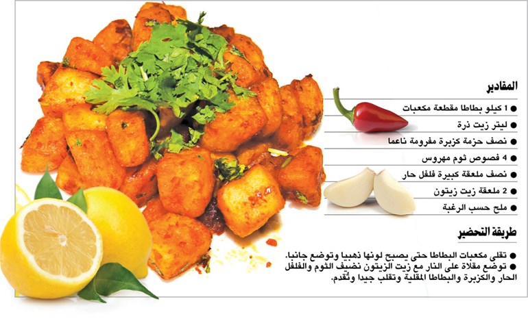وصف الصورة