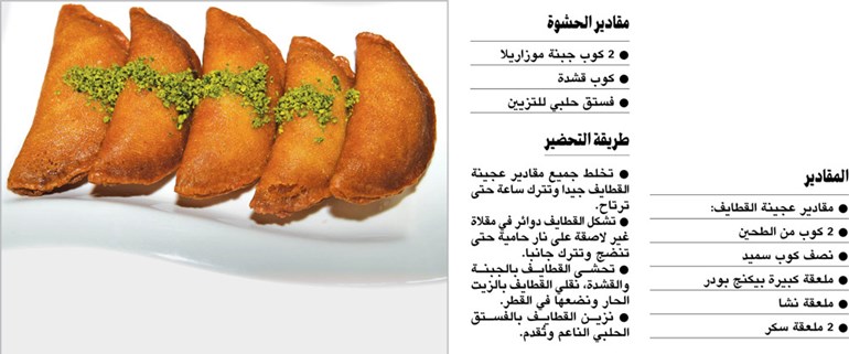 وصف الصورة