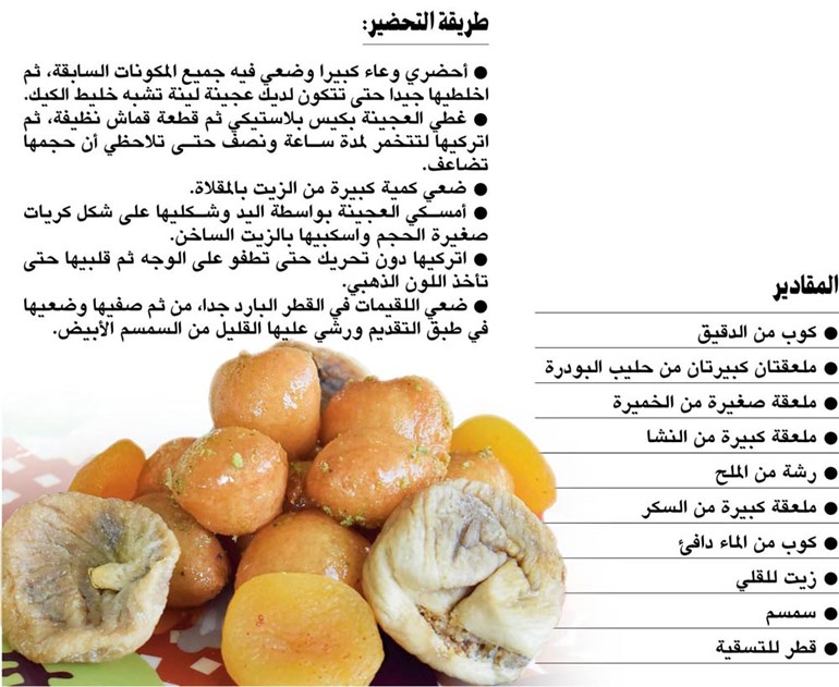 وصف الصورة