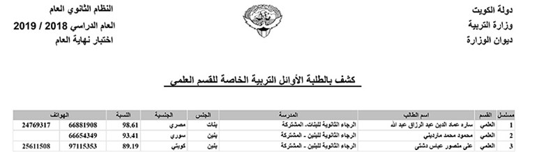 وصف الصورة