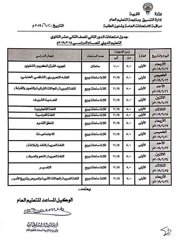 وصف الصورة