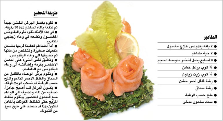 وصف الصورة