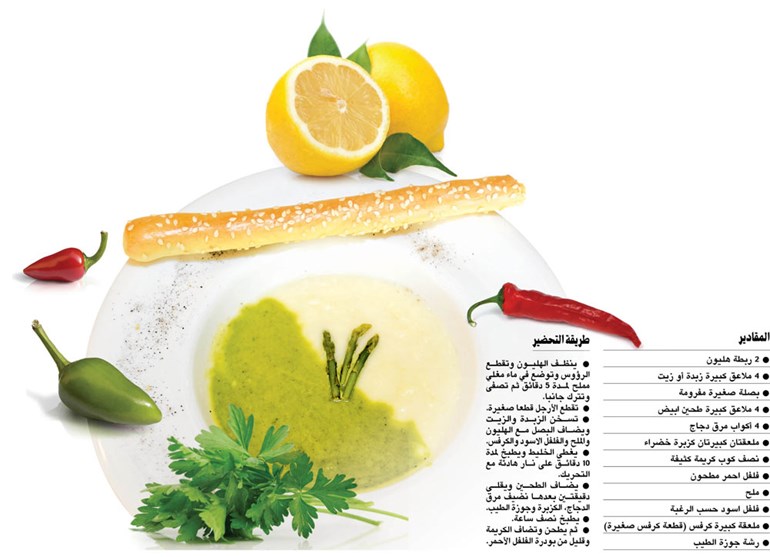 وصف الصورة
