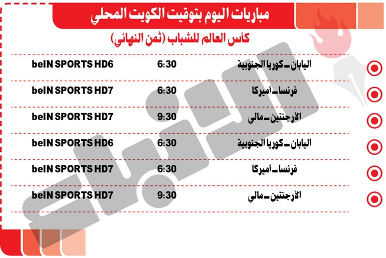 وصف الصورة