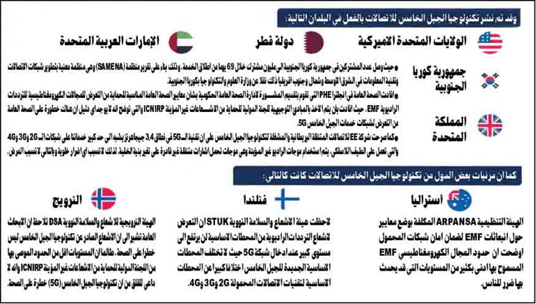 وصف الصورة