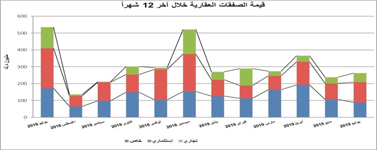 وصف الصورة