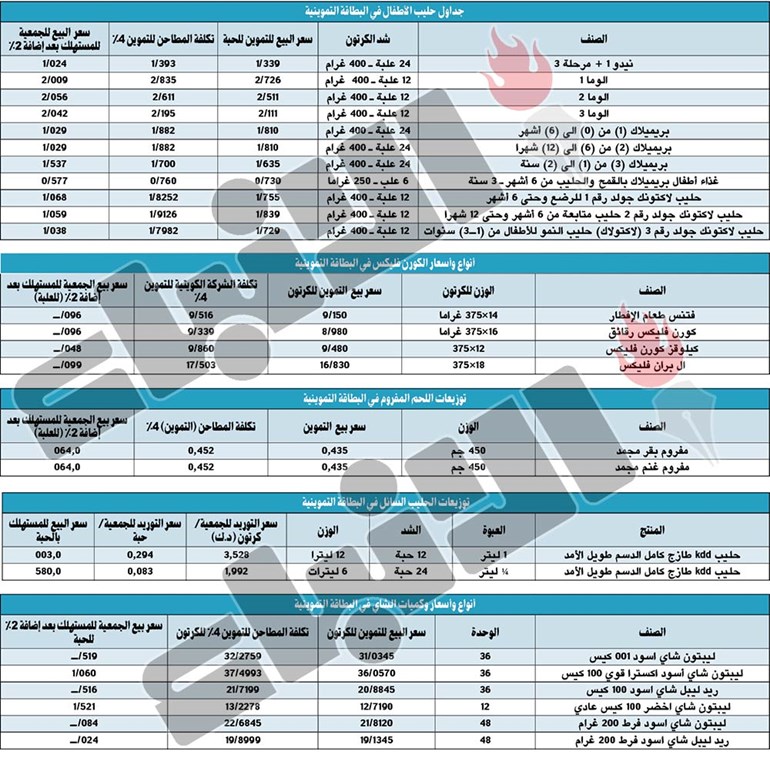 وصف الصورة