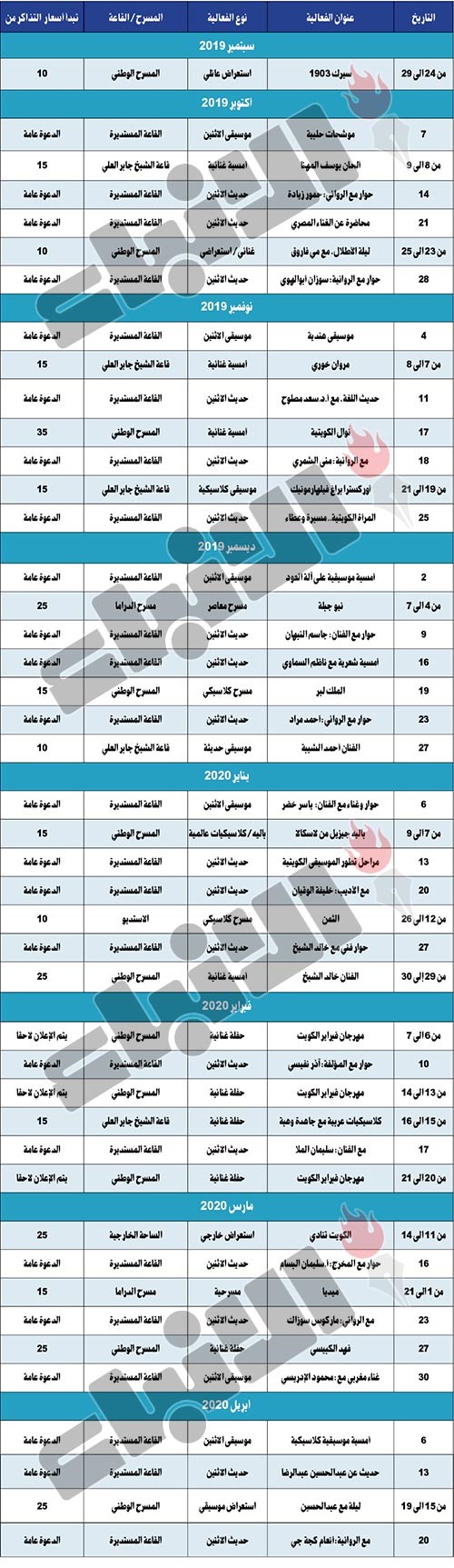 وصف الصورة