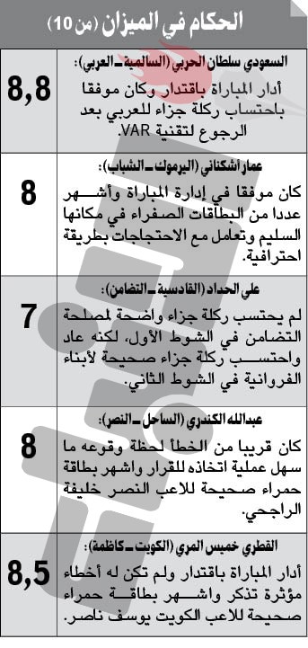 وصف الصورة