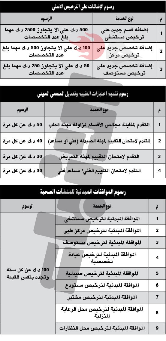 وصف الصورة