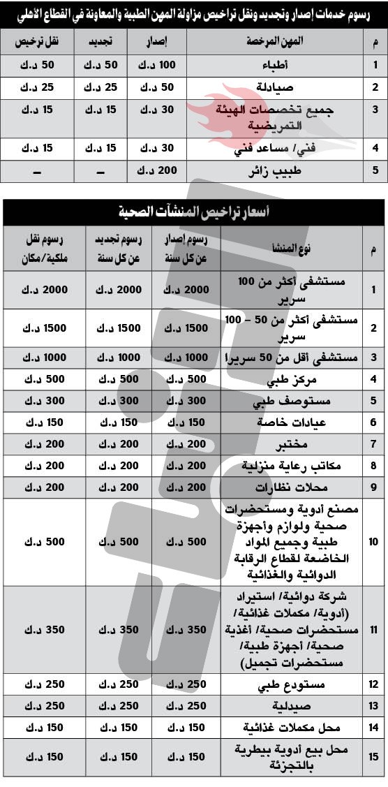 وصف الصورة