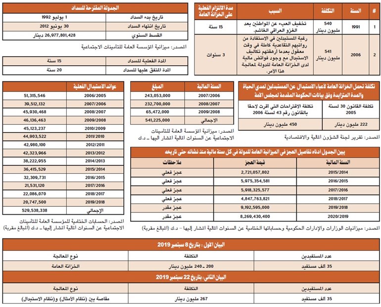 وصف الصورة