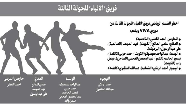 وصف الصورة