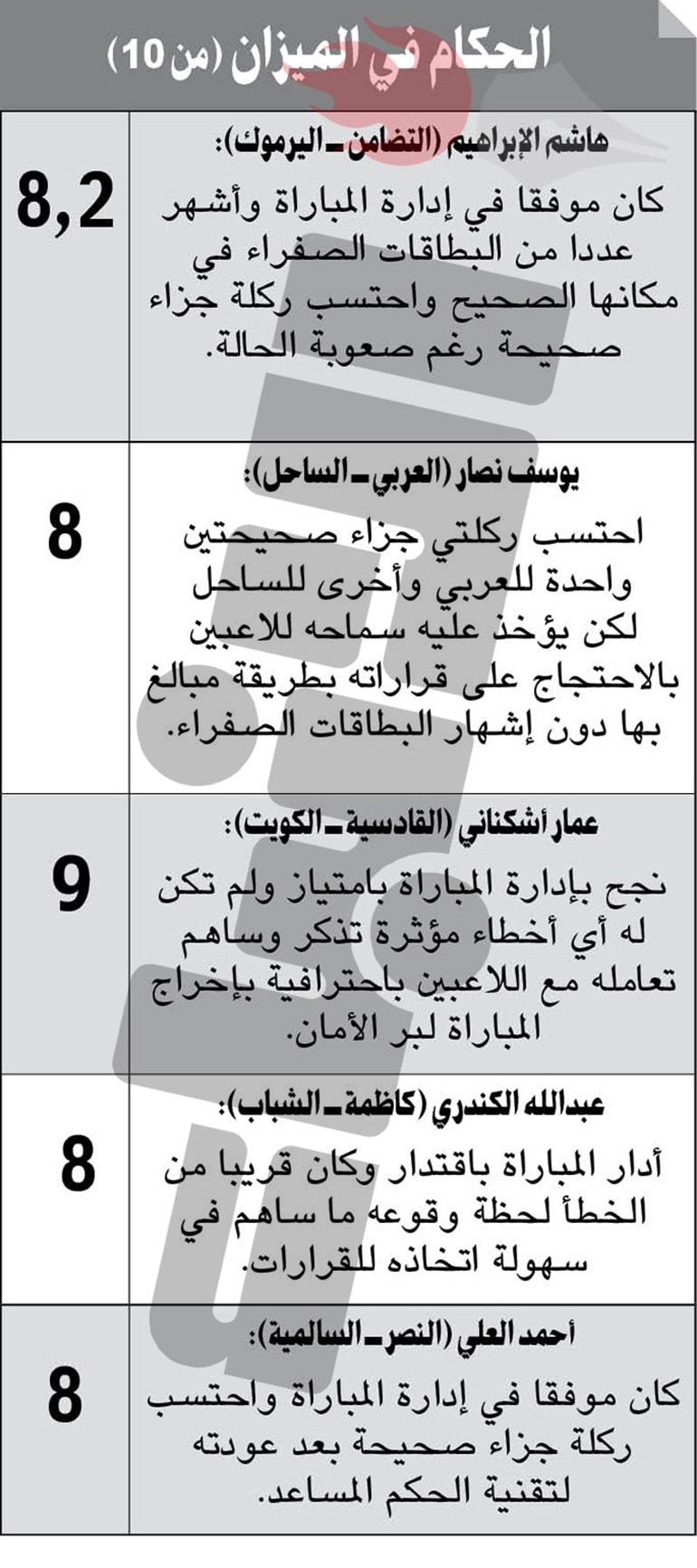 وصف الصورة