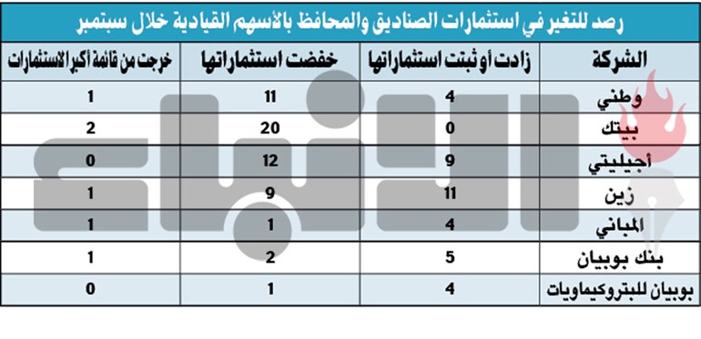 وصف الصورة